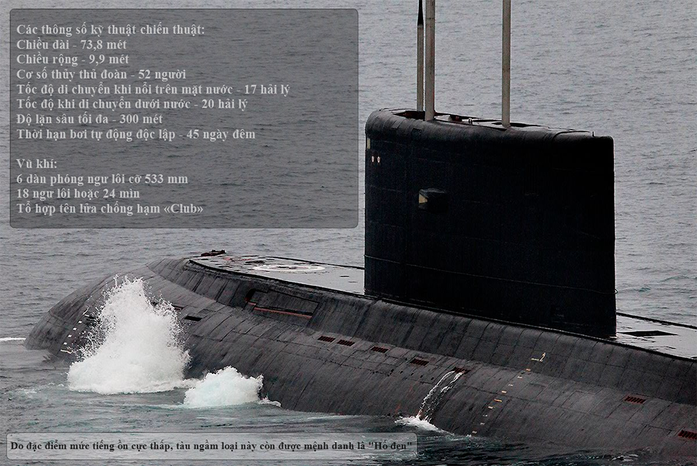 Tàu ngầm “Hải Phòng” của Việt Nam - Sputnik Việt Nam
