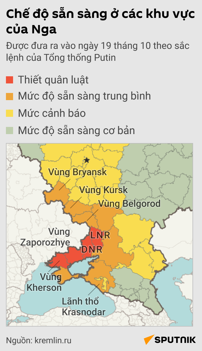 Chế độ sẵn sàng ở các khu vực của Nga - Sputnik Việt Nam