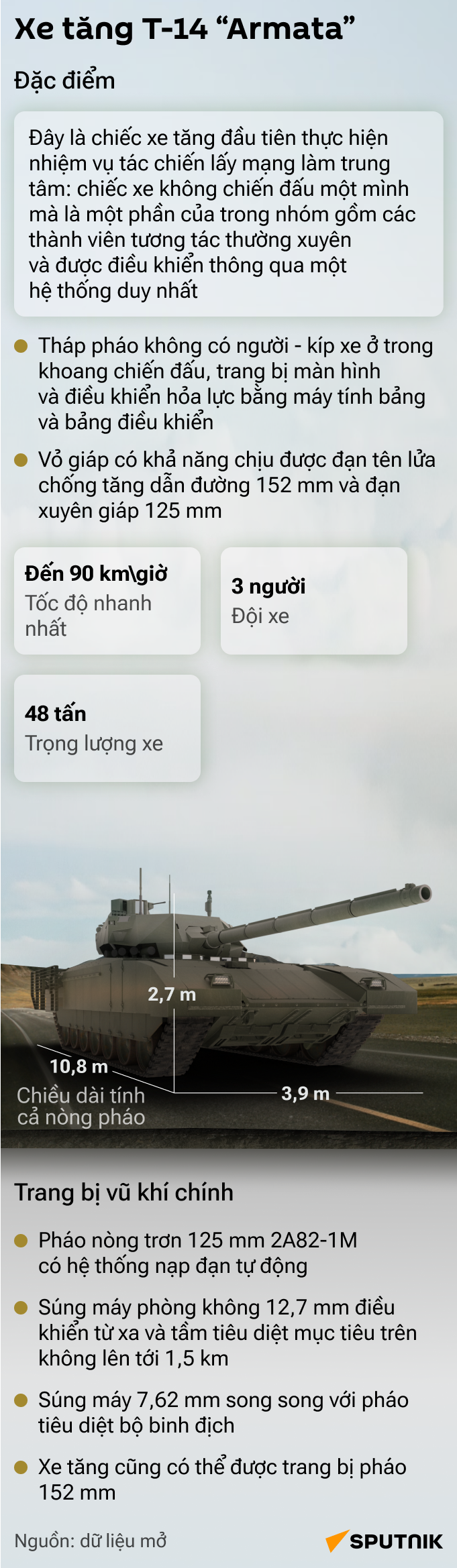 Новейший российский танк «Армата» - Sputnik Việt Nam