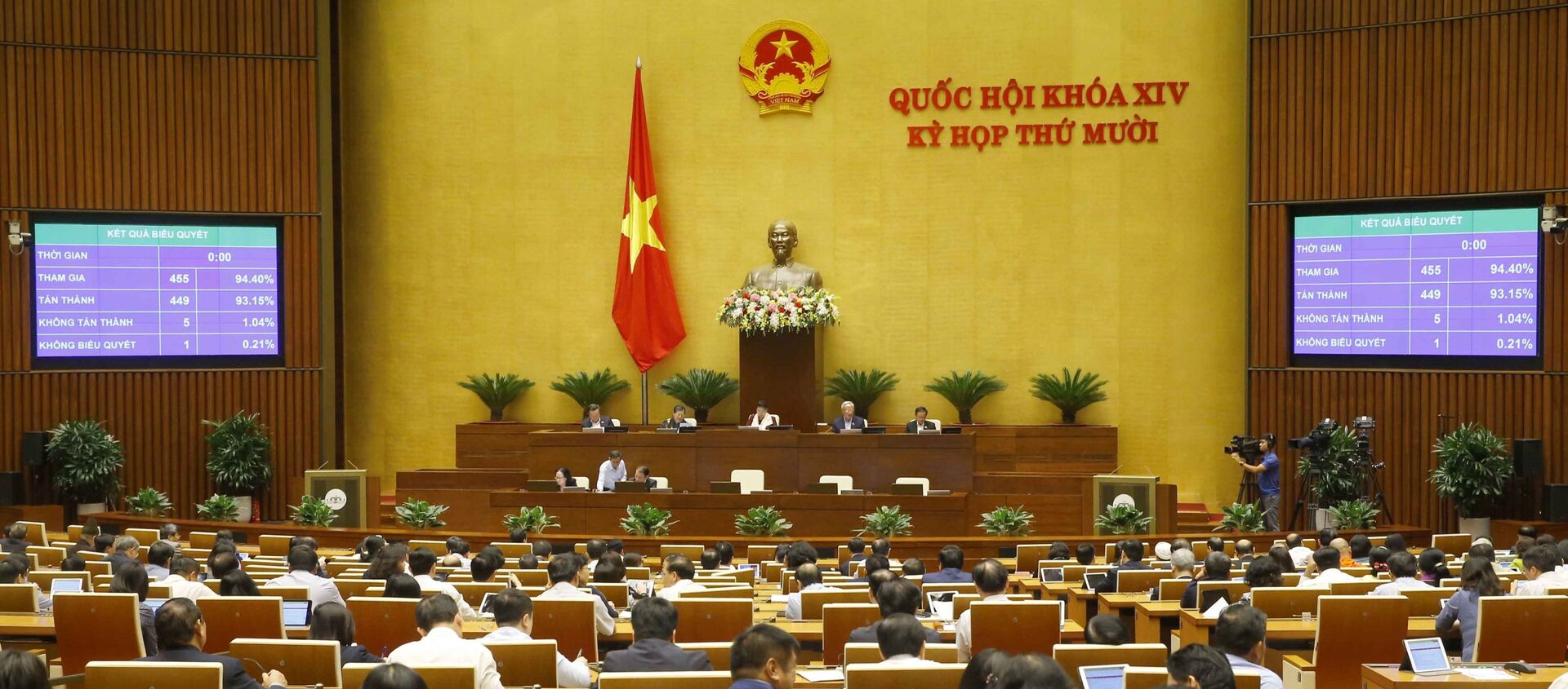 Quốc hội biểu quyết thông qua Luật Cư trú (sửa đổi). - Sputnik Việt Nam, 1920, 06.01.2021