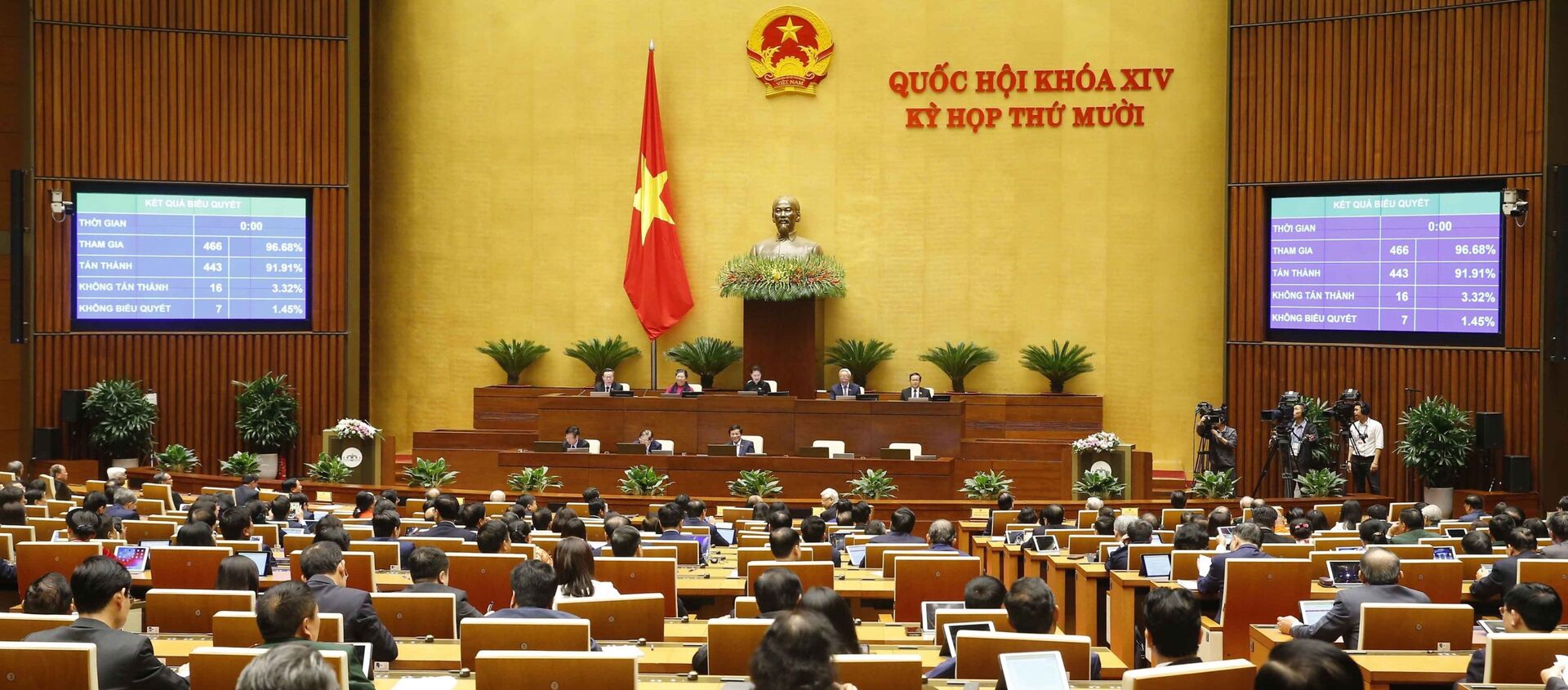 Quốc hội biểu quyết thông qua Luật Bảo vệ môi trường (sửa đổi). - Sputnik Việt Nam, 1920, 17.11.2020
