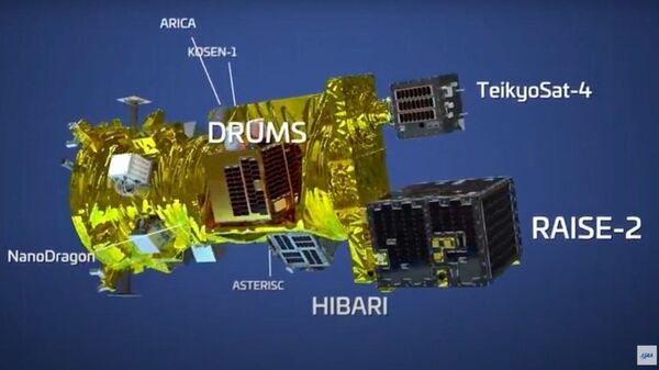 Các vệ tinh sẽ cùng NanoDragon bay vào quỹ đạo theo Chương trình “Trình diễn công nghệ vệ tinh sáng tạo 2” - Sputnik Việt Nam