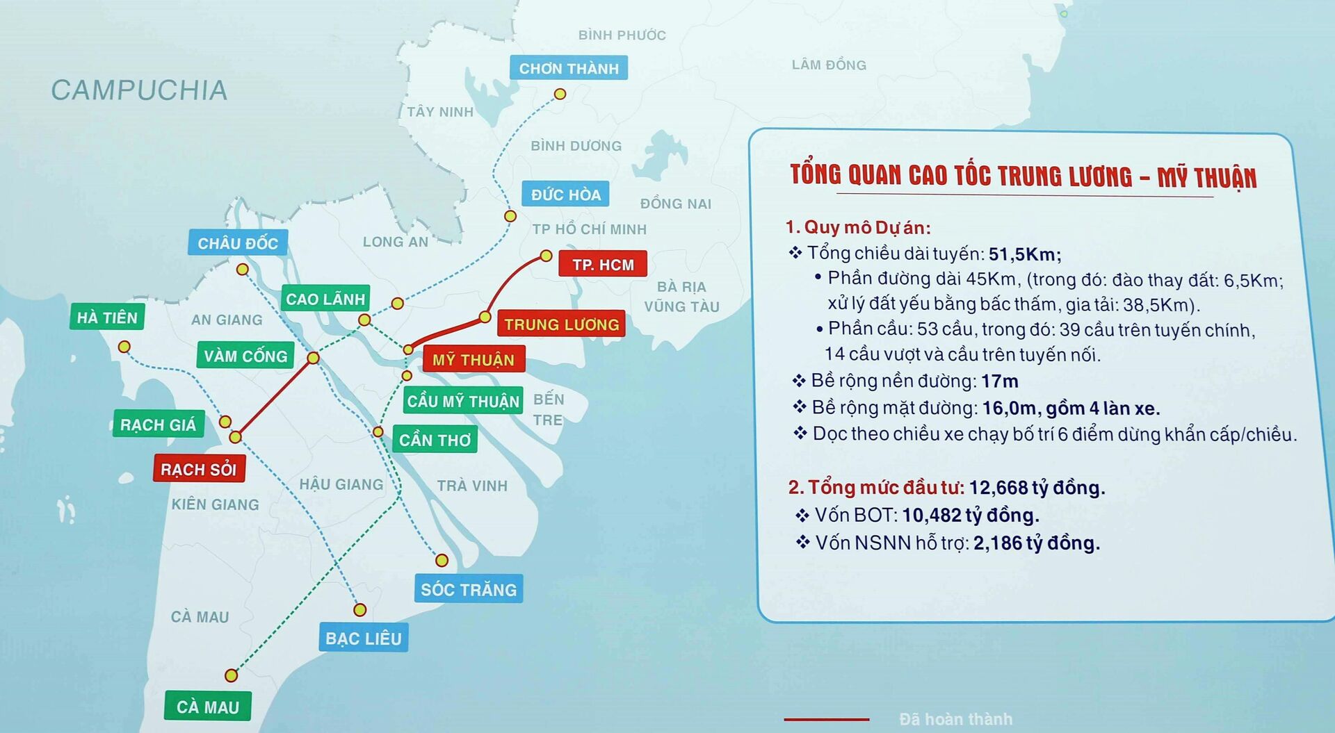 Lễ thông xe kỹ thuật tuyến chính cao tốc Trung Lương - Mỹ Thuận phục vụ lưu thông dịp Tết Nguyên đán Nhâm Dần 2022 - Sputnik Việt Nam, 1920, 20.01.2022