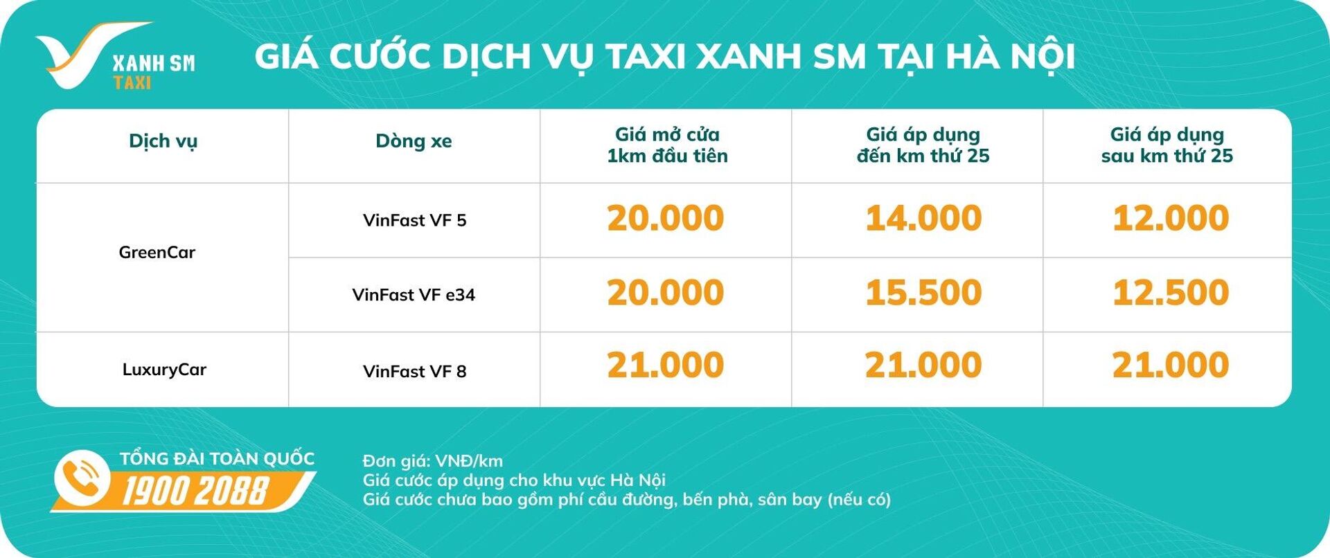 GSM công bố chính thức khai trương dịch vụ taxi điện với thương hiệu Taxi Xanh SM tại Hà Nội - Sputnik Việt Nam, 1920, 10.04.2023