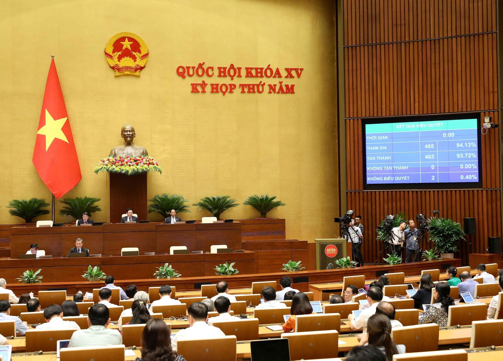 Kỳ họp thứ 5, Quốc hội khóa XV: Thảo luận về dự án Luật Tài nguyên nước (sửa đổi) - Sputnik Việt Nam, 1920, 20.06.2023