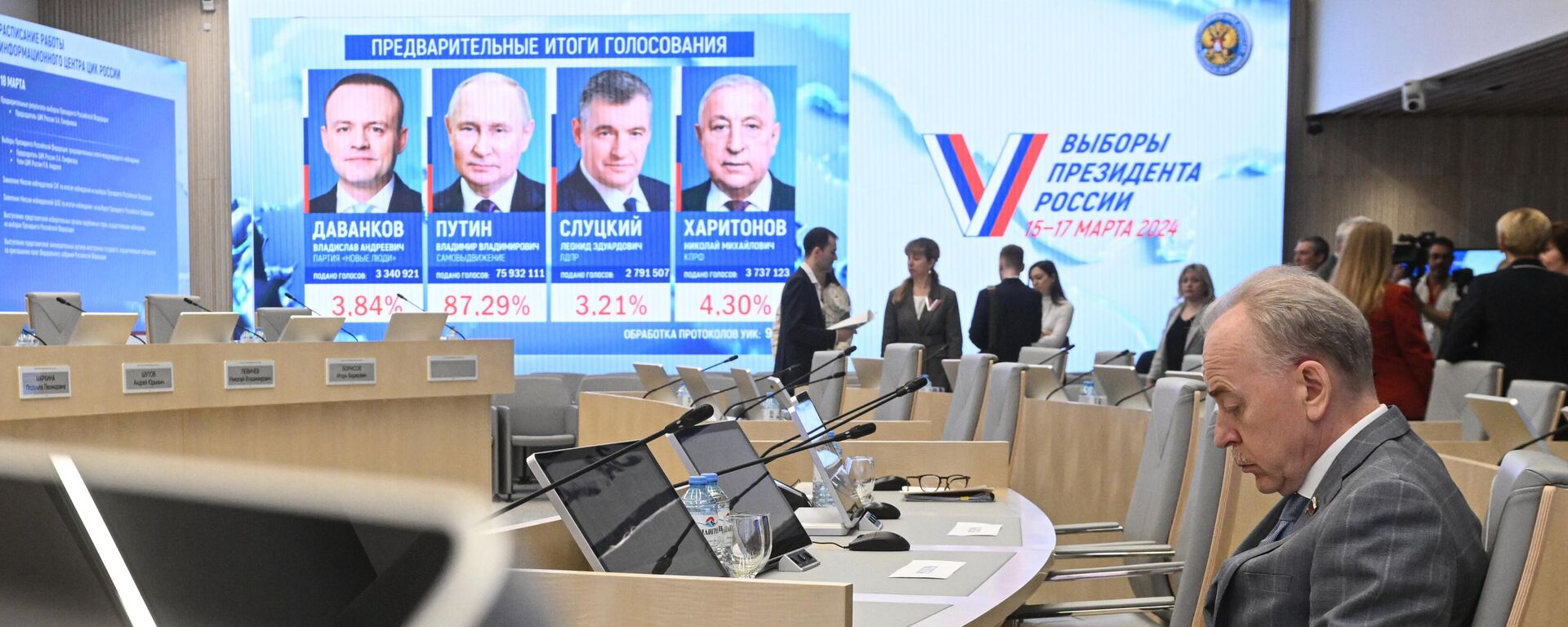Theo dõi kết quả bầu cử Tổng thống Nga năm 2024 - Sputnik Việt Nam, 1920, 15.03.2024