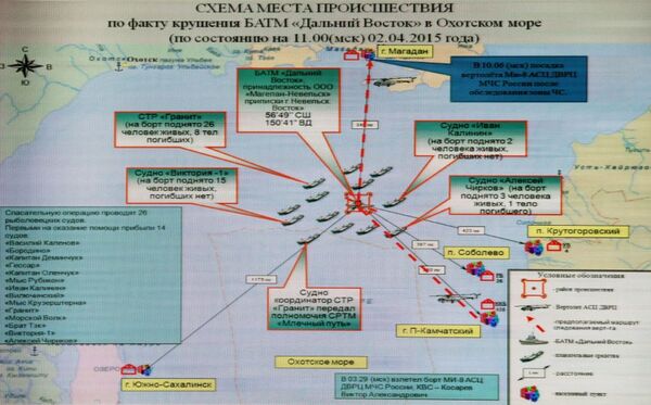 Sơ đồ vụ tai nạn tàu đánh cá Viễn Đông ở biển Okhotsk - Sputnik Việt Nam
