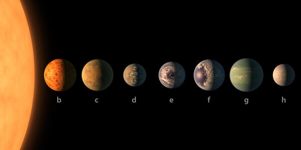 Hệ thống hành tinh TRAPPIST-1 Hệ thống hành tinh TRAPPIST-1 - Sputnik Việt Nam