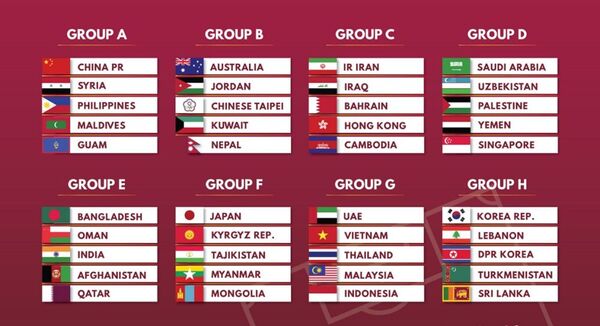 Việt Nam gặp Thái Lan và rơi vào bảng tử thần ở vòng loại World Cup 2022 Việt Nam gặp Thái Lan và rơi vào bảng tử thần ở vòng loại World Cup 2022 - Sputnik Việt Nam