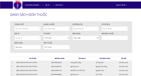 Bộ Y tế triển khai thí điểm liên thông đơn thuốc điện tử quốc gia Bộ Y tế triển khai thí điểm liên thông đơn thuốc điện tử quốc gia - Sputnik Việt Nam