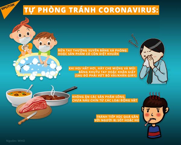 Miễn thuế một số mặt hàng phục vụ chống dịch virus Corona Miễn thuế một số mặt hàng phục vụ chống dịch virus Corona - Sputnik Việt Nam
