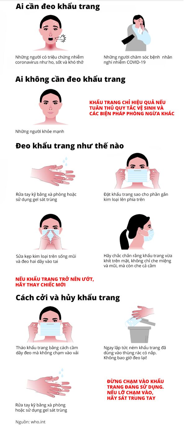 Việt Nam làm được những điều mà nước giàu hơn không thể Việt Nam làm được những điều mà nước giàu hơn không thể - Sputnik Việt Nam