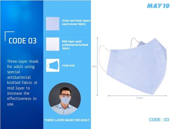 Liệu Việt Nam có thể có một ngành công nghiệp mang tên khẩu trang trong tương lai? Liệu Việt Nam có thể có một ngành công nghiệp mang tên khẩu trang trong tương lai? - Sputnik Việt Nam