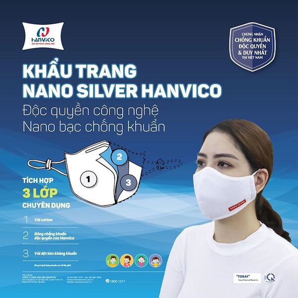 Liệu Việt Nam có thể có một ngành công nghiệp mang tên khẩu trang trong tương lai? Liệu Việt Nam có thể có một ngành công nghiệp mang tên khẩu trang trong tương lai? - Sputnik Việt Nam