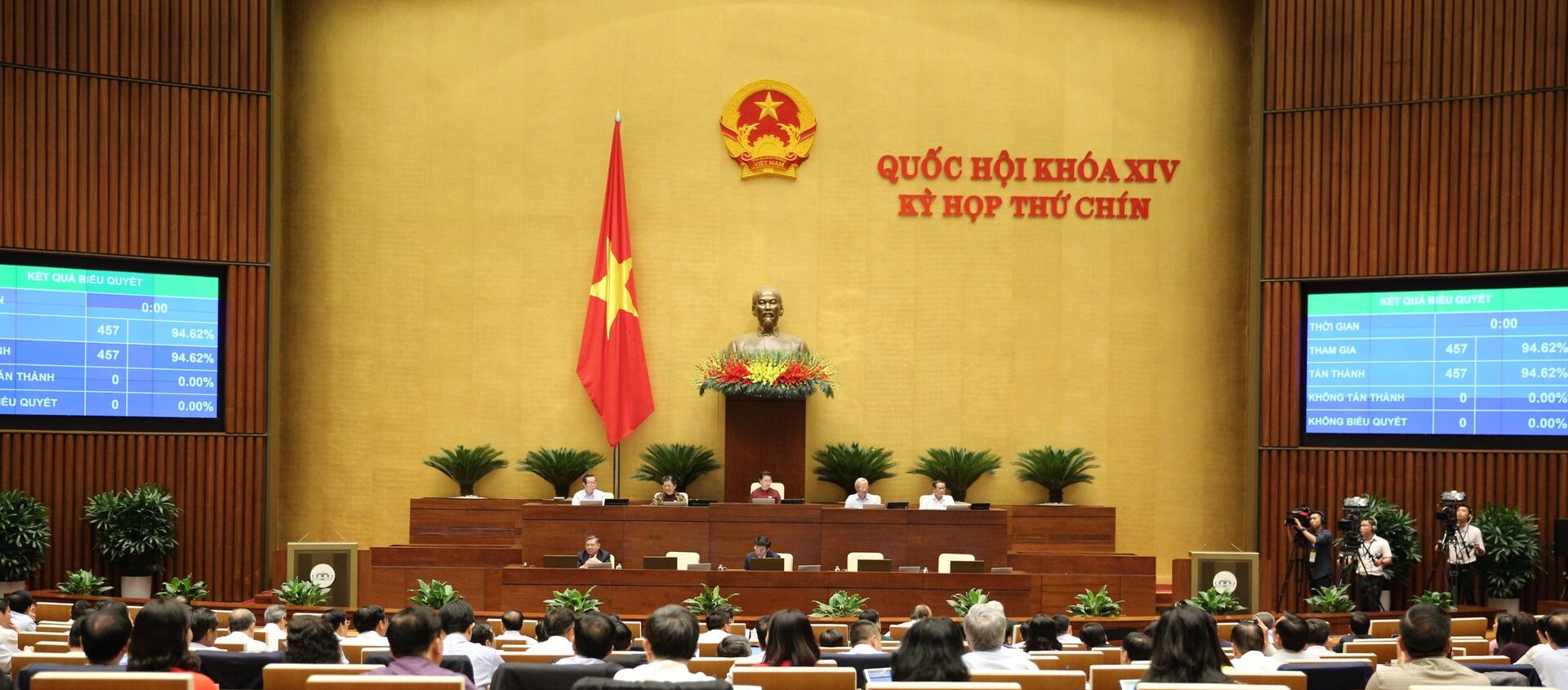 457/457 Đại biểu Quốc hội biểu quyết thông qua Nghị quyết phê chuẩn Hiệp định Thương mại Tự do giữa CHXHCN Việt Nam và Liên minh Châu Âu (EVFTA). - Sputnik Việt Nam, 1920, 08.06.2020