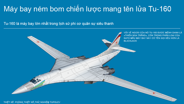 Máy bay ném bom chiến lược mang tên lửa Tu-160 - Sputnik Việt Nam